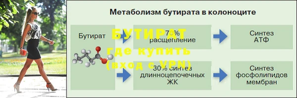 мефедрон мука Абаза